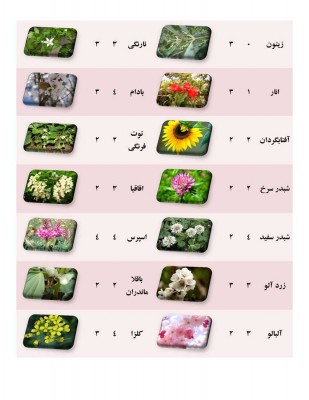 جدول گرده و شهد گیاهان_Page_2.jpg