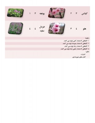 جدول گرده و شهد گیاهان_Page_3.jpg