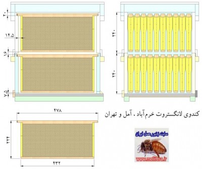 شکل 8- نمای برش‌خورده کندوی لانگستروت آمل، خرم‌آباد و تهران و اندازه قاب آن ( 4 )