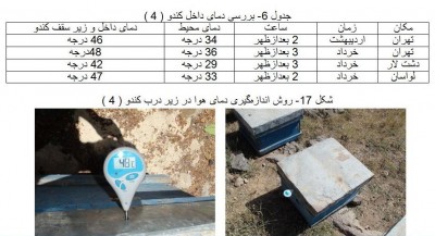 بررسی دمای داخل کندو