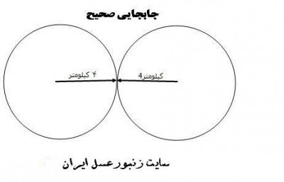 جابجايي