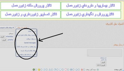 در تالار گفتگو