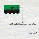 طبق کندوی هفت گوهر - تصویر 2