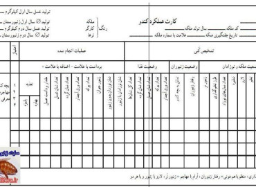 راهنمای تکميل شناسنامه